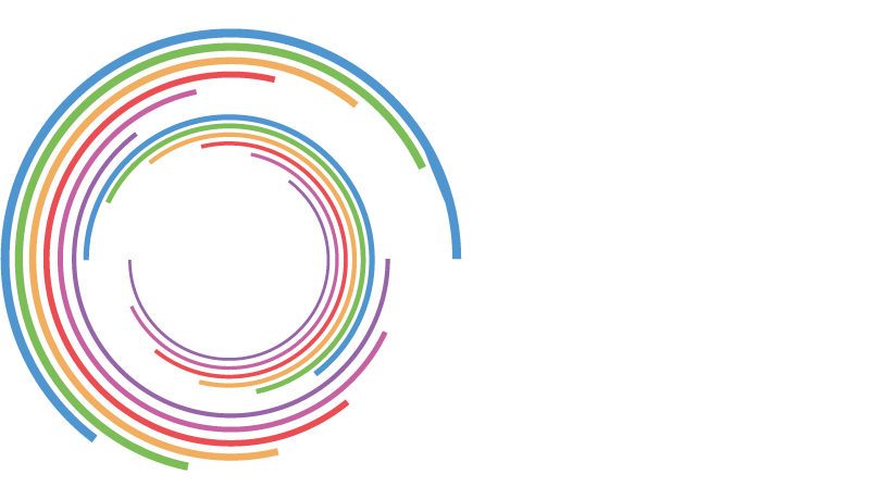 The Future Group